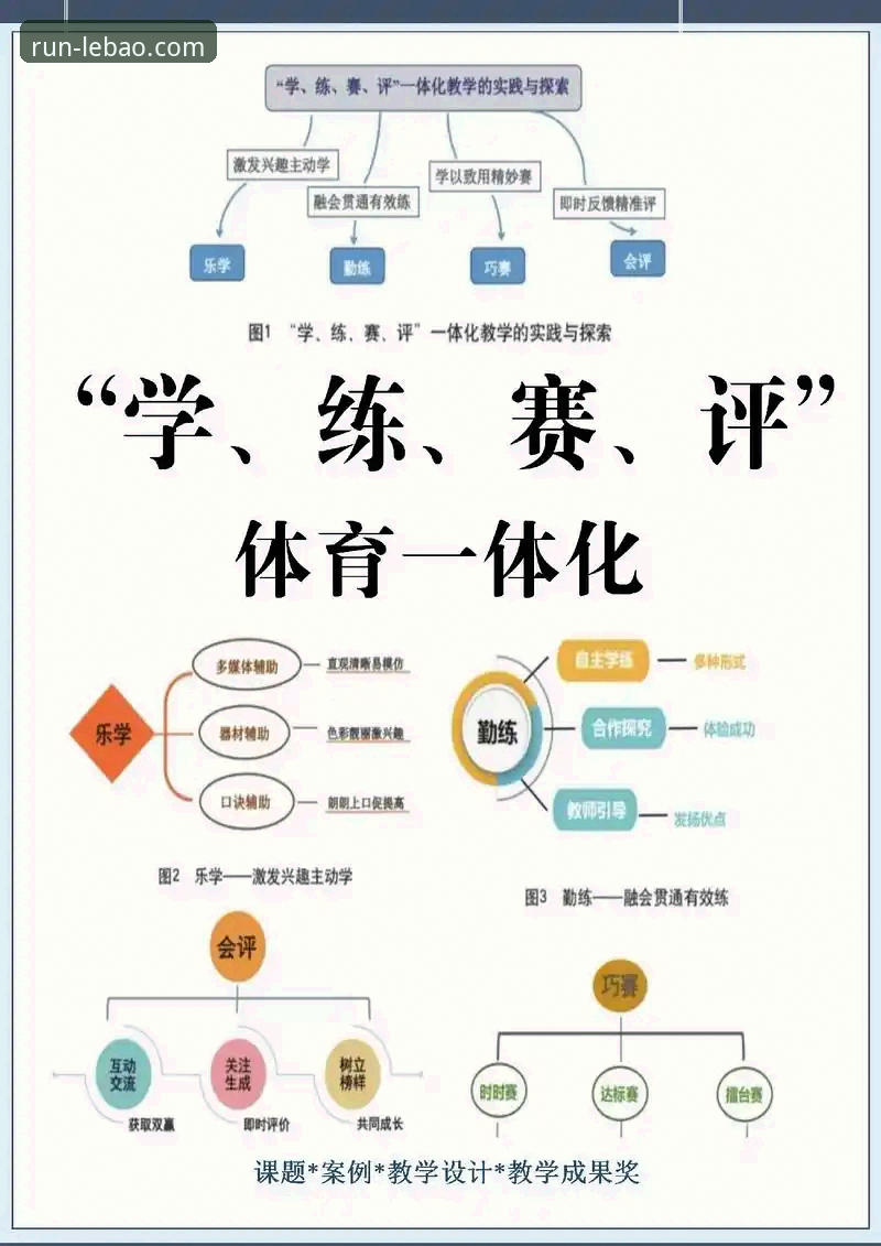 乐宝体育平台观赛必备知识：从山西横扫青岛看季后赛逆袭策略